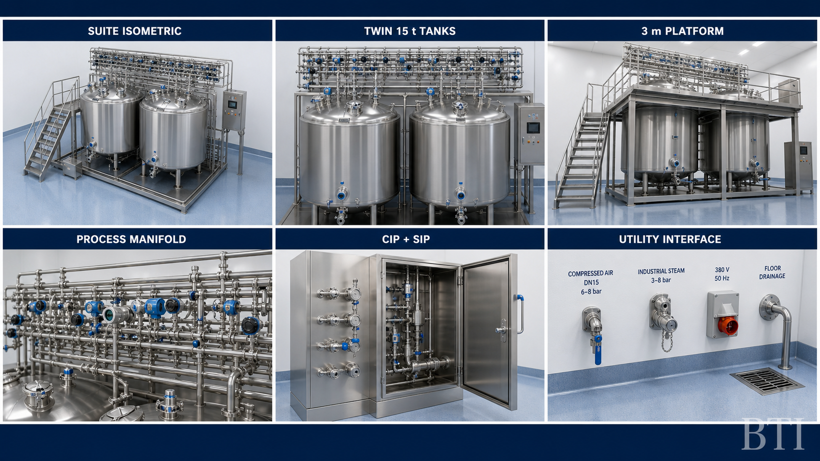 BTI Compounding & Holding Board