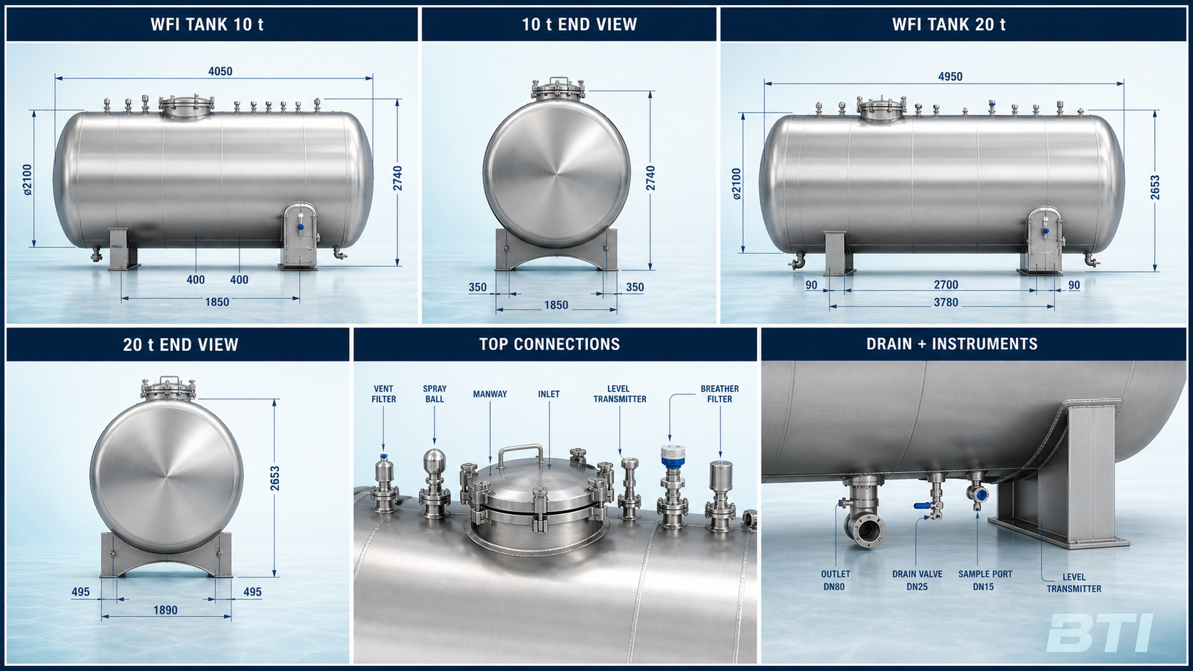 BTI WFI 10T 20T Tank Board